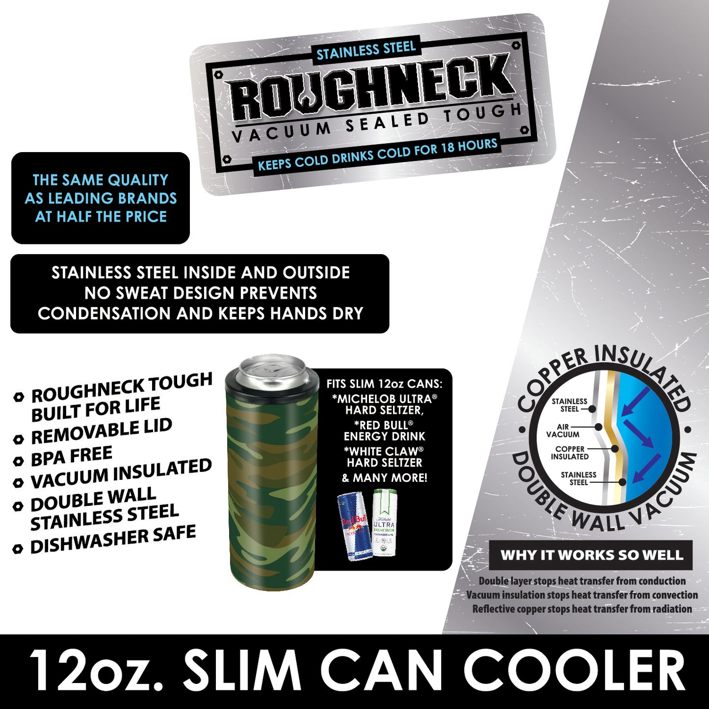 ITEM NUMBER 022272 METAL SLIM CAN COOLER AIR PRINT 6 PIECES PER DISPLAY