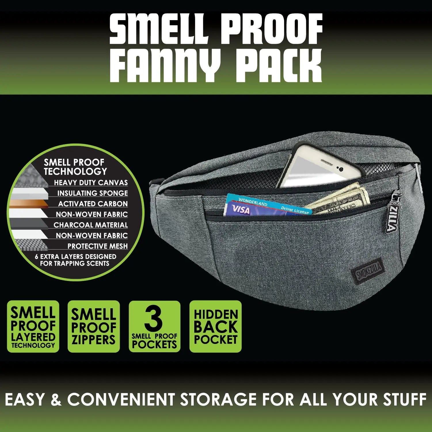 Smell Proof Fanny Pack Hip Sack with Zipper - 6 Pieces Per Retail Ready Display 23190 SMOKEZILLA