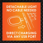 Roughneck LED Light Hat - 6 Pieces Per Retail Ready Display 25395 ROUGHNECK