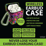 Earbud Case with Carabiner Clip - 9 Pieces Per Retail Ready Display 21785