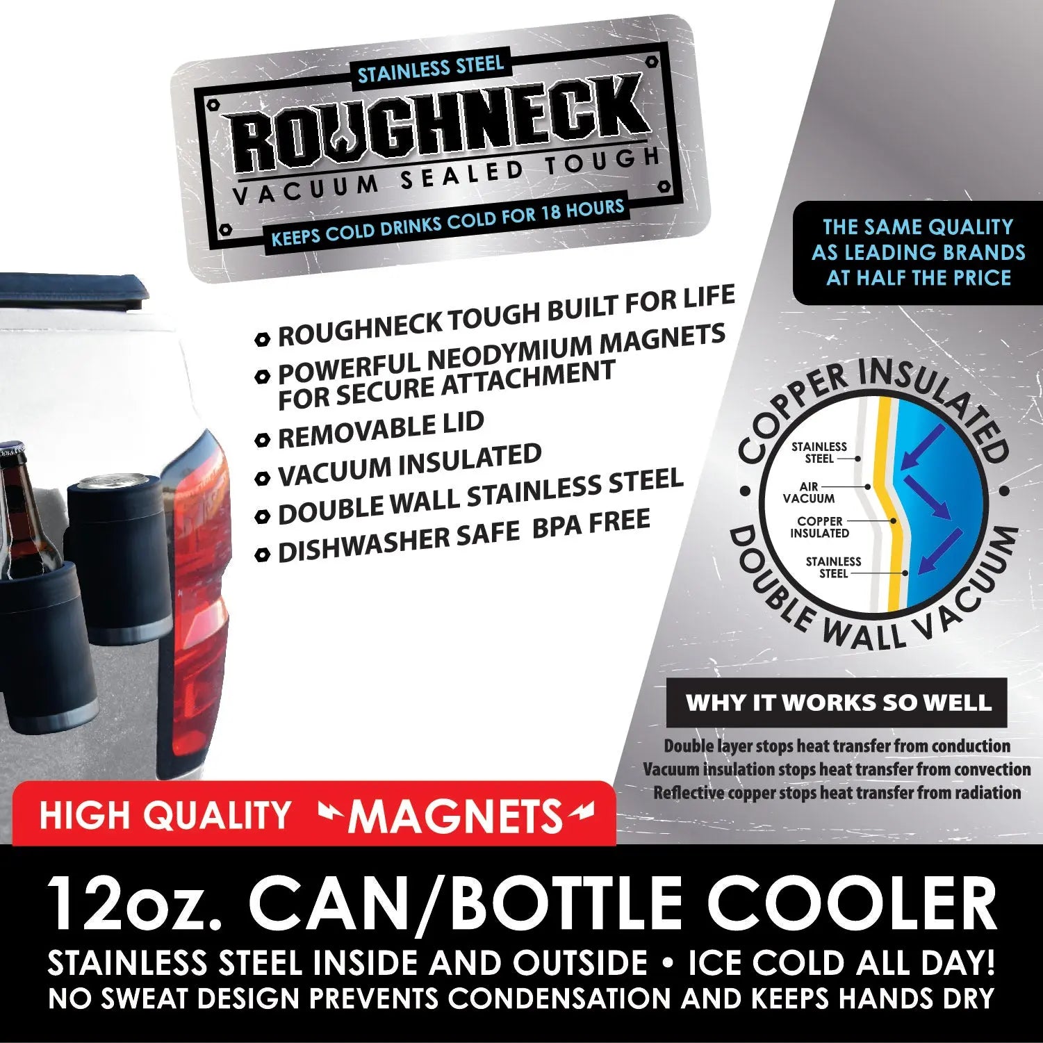 Metal Insulated Magnetic Can and Bottle Cooler - 6 Pieces Per Retail Ready Display 22139 ROUGHNECK