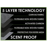 Smell Proof Canvas Roll Bag - 6 Pieces Per Retail Ready Display 22542