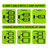 Charging Hub 3 Port USB 5 Amp - 6 Pieces Per Retail Ready Display 22713