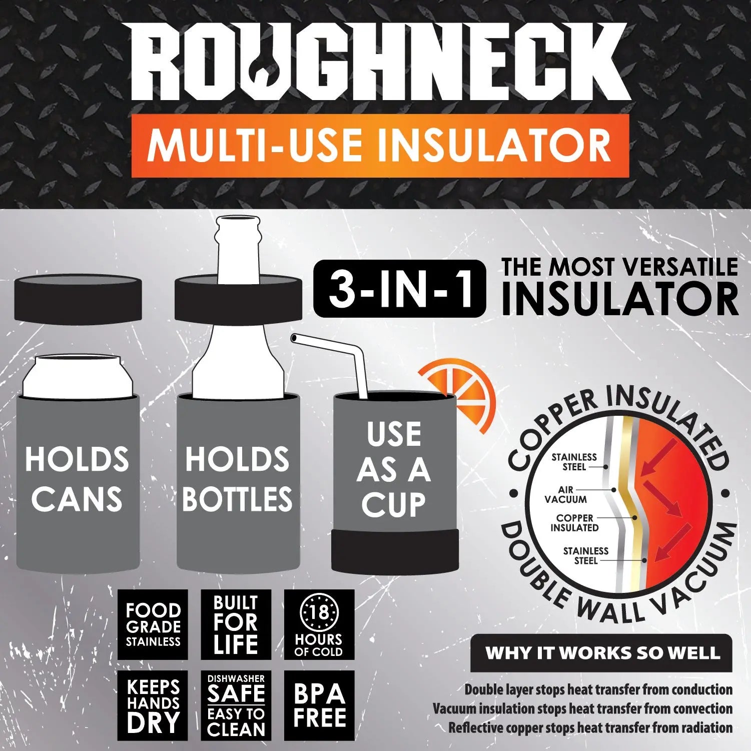 Metal Insulated Can and Bottle Cooler - 6 Pieces Per Retail Ready Display 23120 ROUGHNECK