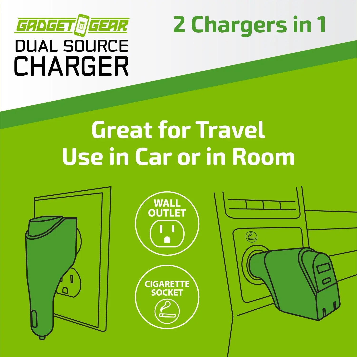 Car Charger and Wall Charger Combo Dual Port USB / USB-C 3.1 Amp - 6 Pieces Per Retail Ready Display 23708 GADGET GEAR