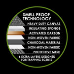 Smell Proof Canvas Printed Lock Bag with Tool Organizer - 4 Pieces Per Retail Ready Display 23720 SMOKEZILLA
