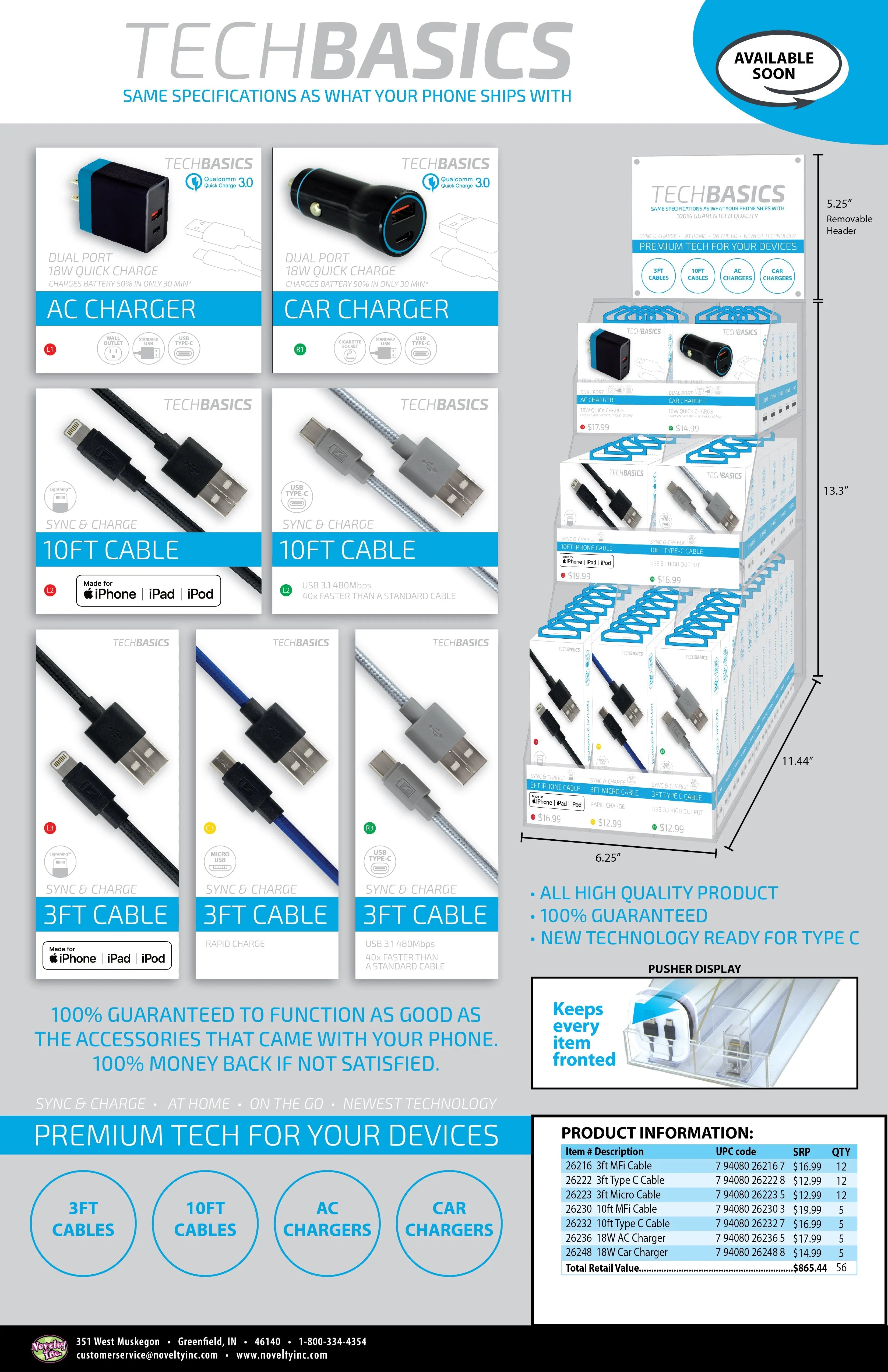 Cell Phone Accessories Tech Basics Kit Assortment - 56 Pieces Per Retail Ready Display 88302 NOVELTY INC