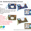 ITEM NUMBER KP4130 DISINFECTING WIPES 30CT DISPENSER 12 PIECES PER DISPLAY