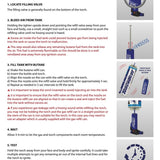 TurboBlue Blue Flame Torch Refill Instructions